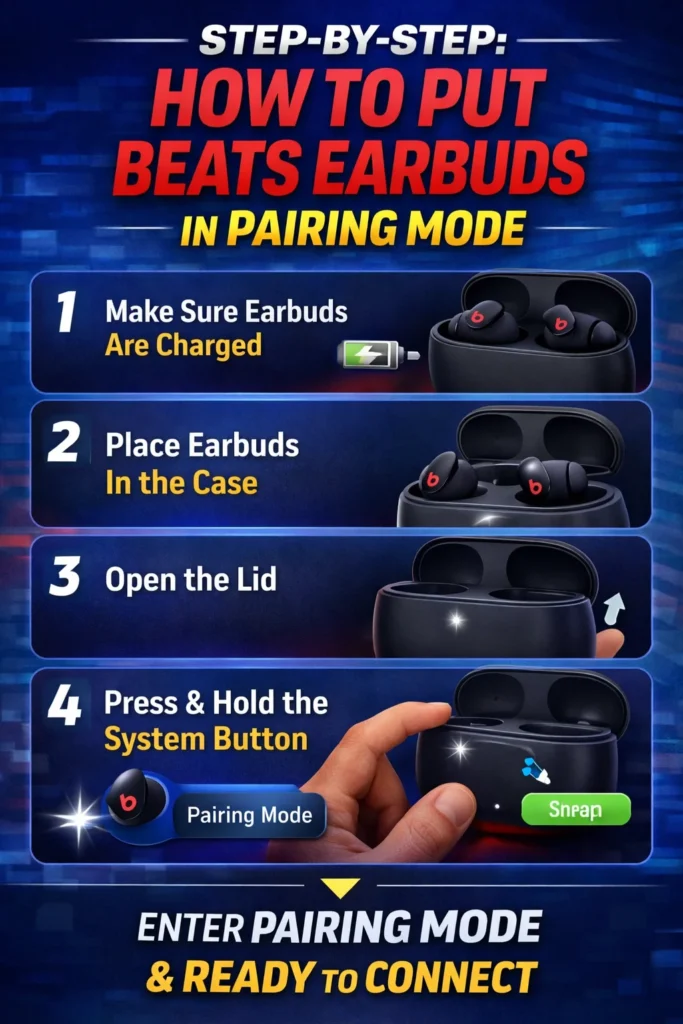 beats earbuds pairing guide